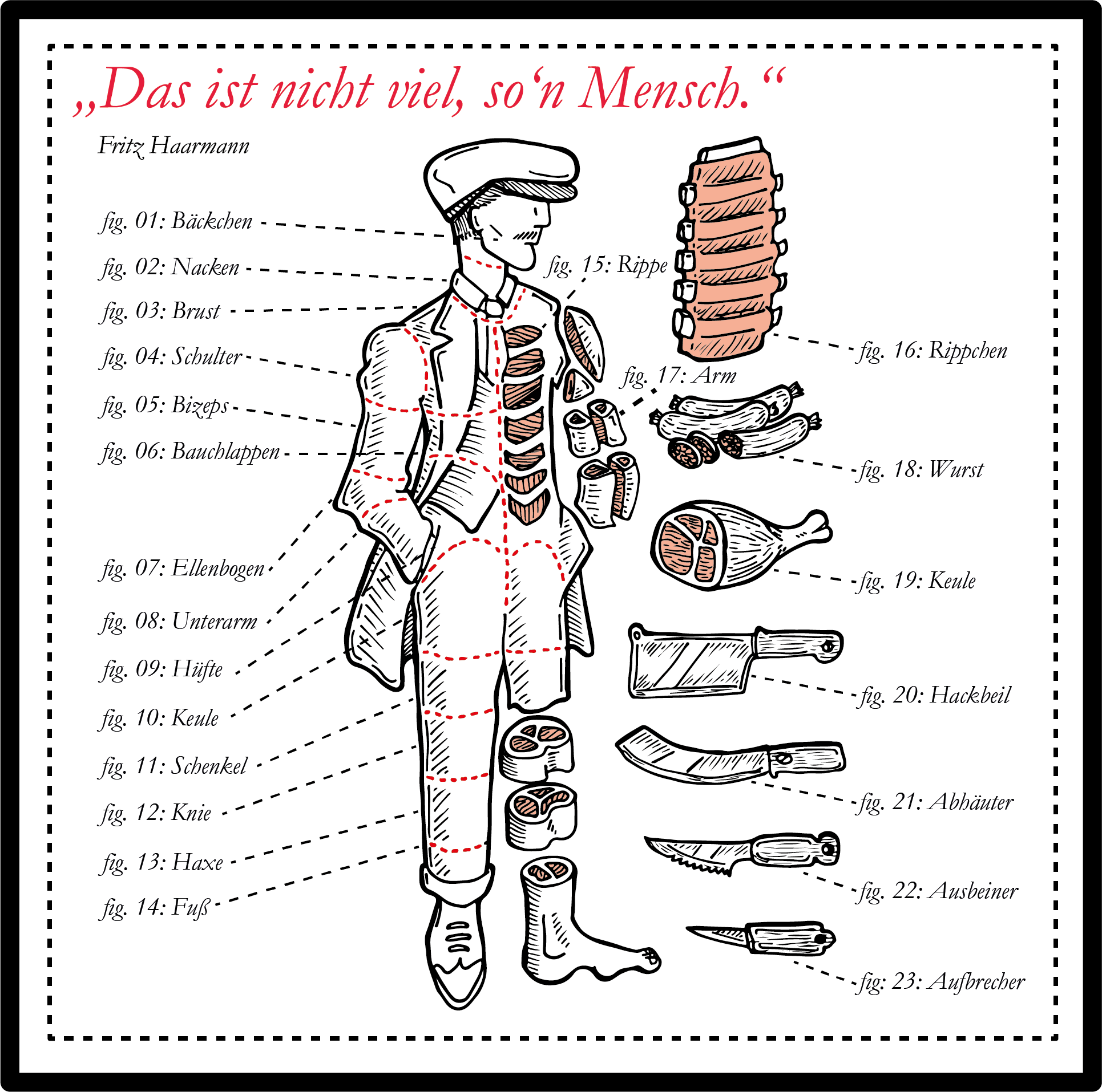 Haarmann Grafik